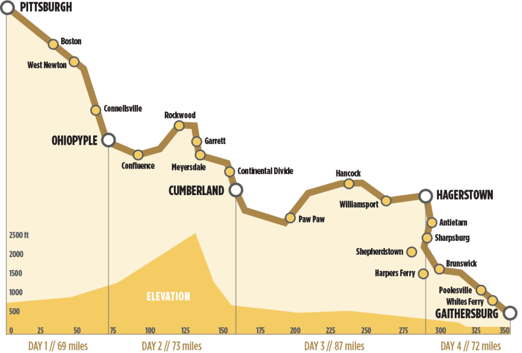 charter-jet-ride-allegheny-map